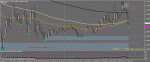 Графикeurusd1.gif