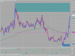 usdcad.gif