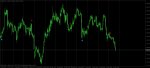 qqe and macd dual signal.jpg