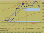 eurjpy.gif