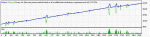 StrategyTester-EAMaus-NZDUSD-H1-2009.gif