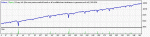 StrategyTester-ForexSkylineEA-USDJPY-M15-2009.gif