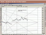 gann1.gif