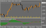 MACD.gif