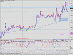 gbpusd.gif