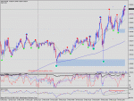 usdchf.gif