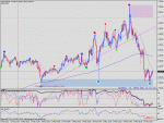 usdchf.gif