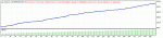 TesterGraph.gif