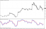 eurusd-m5-admiral-markets-ltd-2.png