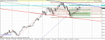 gbpjpy d2.gif