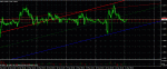 gbpusd00.gif