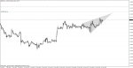 gbp usd h1 21.03.2012.jpg