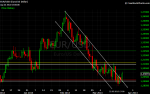 EURUSD.png