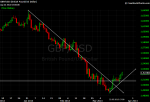 GBPUSD.png