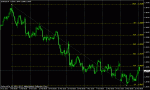 gbp usd h4 25.03.2012.gif