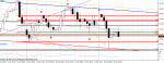 gbpjpy h4.gif