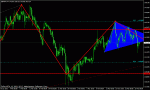 gbp jpy h4 26.03.2012.gif