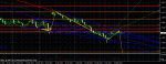 gbpusd d1.gif