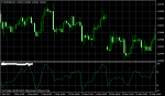 eurusd-h4-octa-markets-inc.png