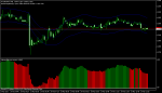 eurusd.fxm5.png