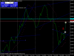 nzdusd.armh1.png