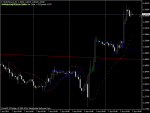 eurusd.armh1.png