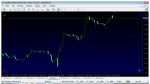 mmcis metatrader 4 client terminal.png