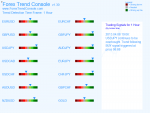 forex_trend_console_v1.3.png