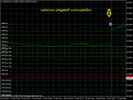 usdchfm1 на счёт 6 лимиток разобрался.png