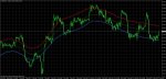 gbpusd-h1-alpari-nz-limited.jpg