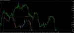 SubChart & Elder impulse.jpg