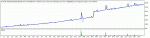 TesterGraph.gif