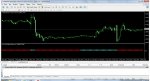 eurusd-m15-alfa-forex.jpg