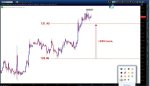 EURJPY профит 11.05.13.jpg