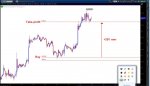 GBPJPY профит 11.05.13.jpg