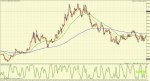 usdchf-m1-alpari-nz-limited.jpg