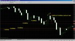 metatrader 4 - roboforex.jpg