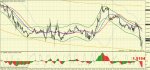 gbpusd-m15-alpari-nz-limited.jpg