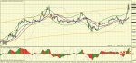 usdchf-m15-alpari-nz-limited.jpg