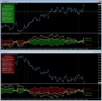 DuettoFX_EURUSD-USDCHF_INV.jpg