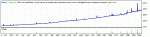 [01.01.2012 - 23.05.2013].gif