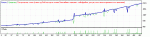 WinFX_v3.1_FIX_ tset14_lock_for-integra_NOLOCK.gif