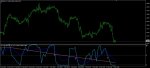 rsi 3 time frames & alerts.jpg