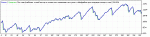 StrategyTester 2011-2013.gif