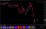 gbpusd-m5-e-global-trade-2.png