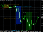 eurusd_mm15.png