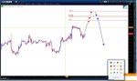 EURUSD 02.06.13.jpg