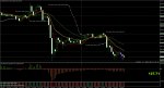 eurjpy-m15-alpari-limited.jpg