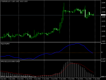 eurusd_th1.png