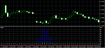 metatrader 4 alfa-forex client terminal.png